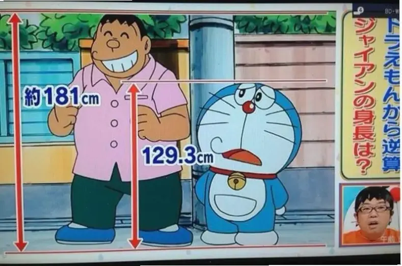 Bạn đang hỏi Jaian cao bao nhiêu trong Doraemon? Chiều cao của anh chàng ngầu này khiến fan bất ngờ, khám phá ngay!