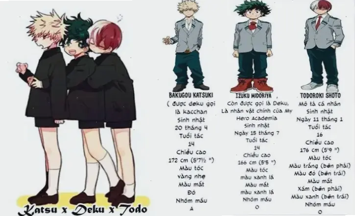 Ngày sinh của Bakugou là 20/4, hãy cùng kỷ niệm với những khoảnh khắc vui vẻ và bất ngờ từ nhân vật yêu thích!