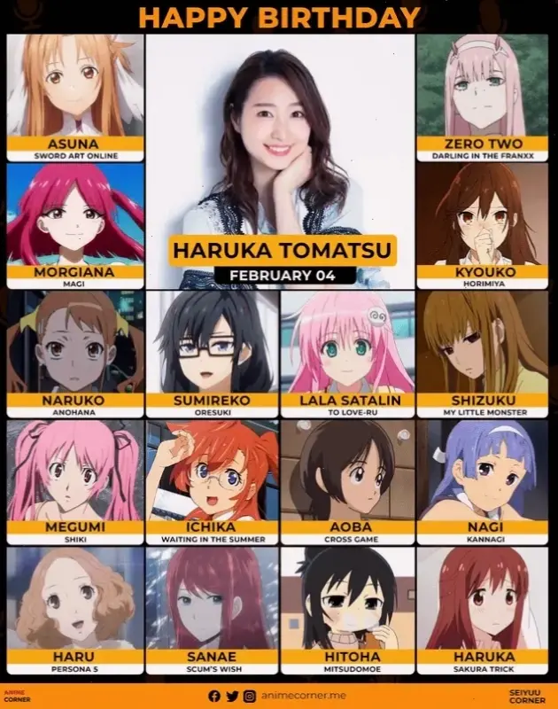 Sinh nhật Sakura Haruka – Ngày đặc biệt để fan kỷ niệm và gửi lời chúc ấm áp đến nhân vật.