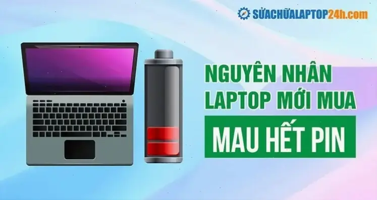 Ảnh Hưởng Từ Phần Mềm Và Cài Đặt Hệ Thống