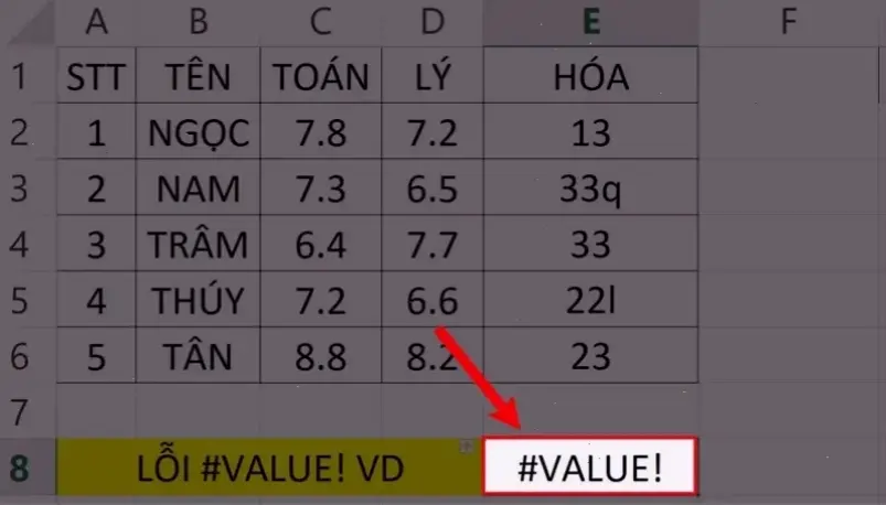 Các Bước Đơn Giản Để Sửa Lỗi Value