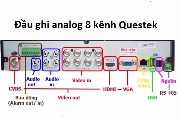 Các bước kết nối đầu ghi camera với laptop qua VGA