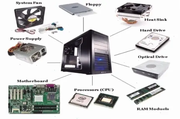 Các Bước Thực Hiện Chi Tiết