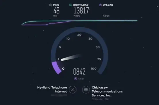 Các công cụ phổ biến