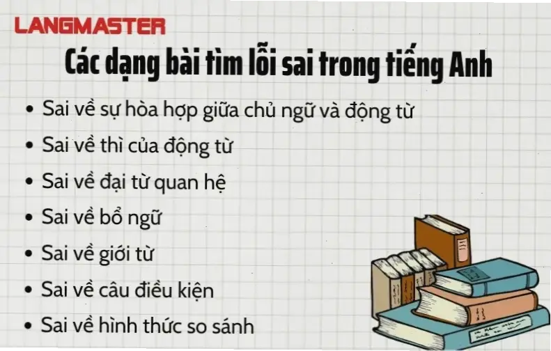 Các loại lỗi phổ biến và cách nhận biết