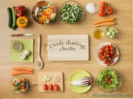 Các loại thực phẩm khuyến nghị