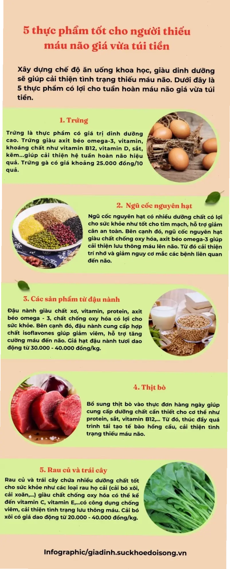 Các thực phẩm tốt cho hệ tuần hoàn