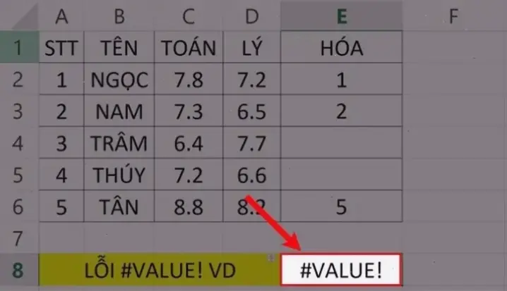 Cách sửa lỗi value