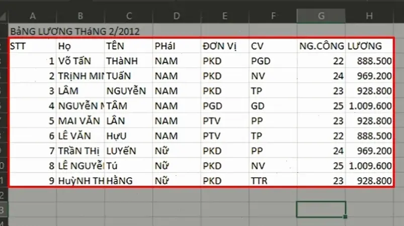 Dự đoán xu hướng sửa lỗi font chữ trong Excel