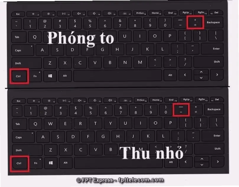 Giải Pháp Công Nghệ Để Khắc Phục Vấn Đề