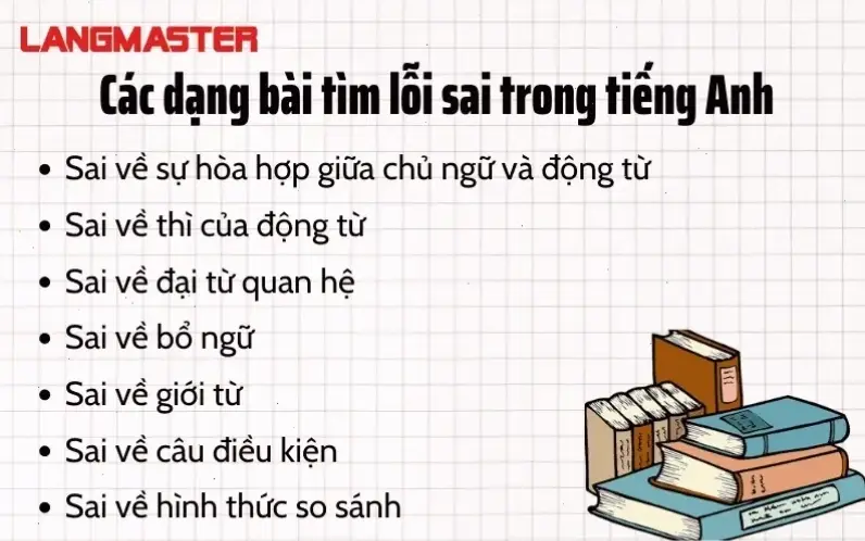 Giới thiệu