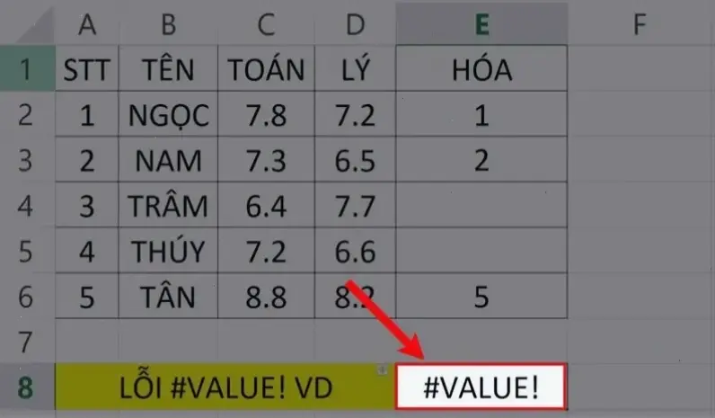 Giới thiệu về lỗi value trong Excel