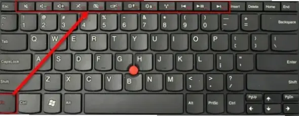 Hiểu Về Bàn Phím Laptop Và Lý Do Nó Tắt