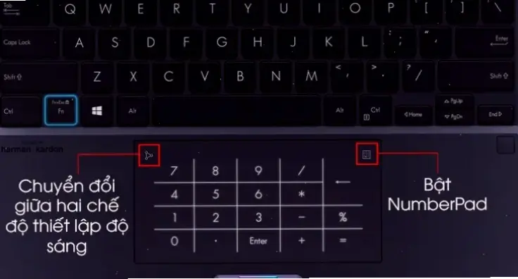Hiểu Về Bàn Phím Số Trên Laptop Asus