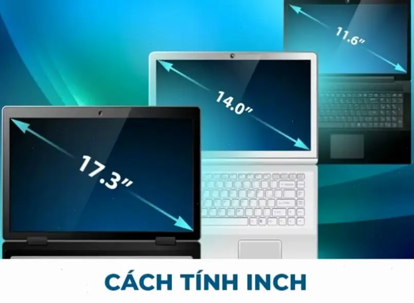 Hiểu Về Inch Laptop Và Tại Sao Nó Quan Trọng