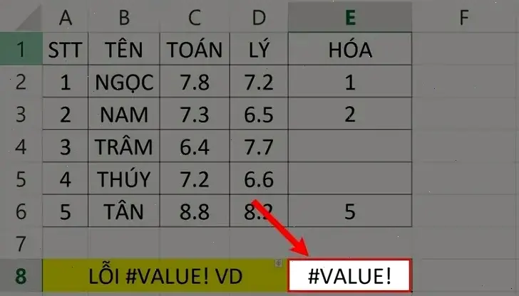 Hiểu Về Lỗi Value Trong Excel Và Lý Do Cần Sửa Ngay