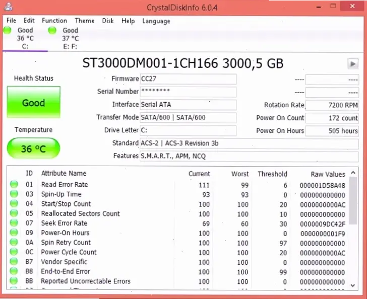 Hiểu Về Ổ Cứng SSD Và Các Lỗi Thường Gặp