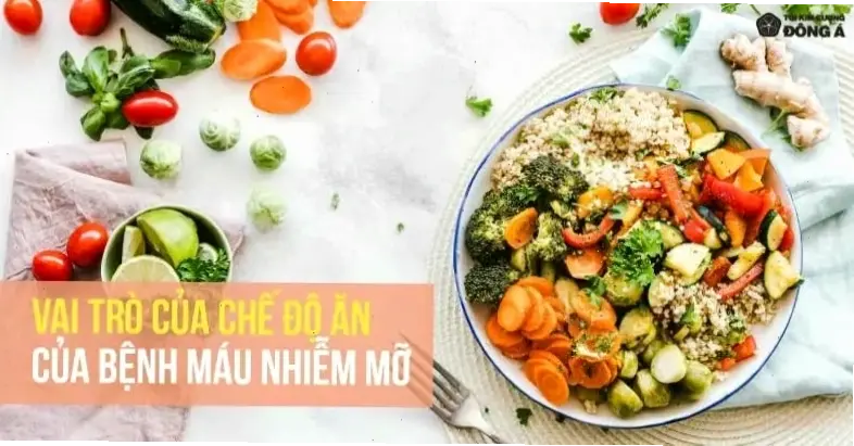 Hiểu về Viêm Nhiễm
