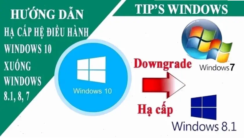 Hướng Dẫn Thực Hiện Hạ Cấp Windows 8.1 Xuống Windows 7