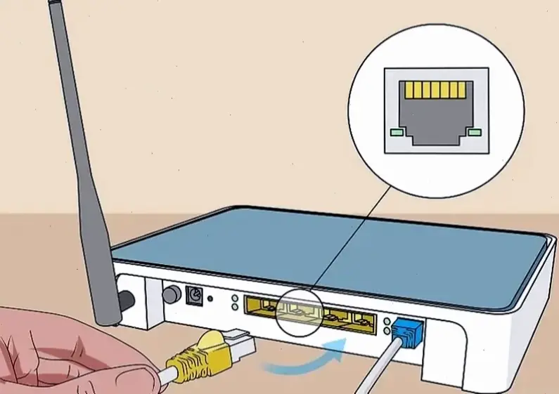 Kết Nối Qua Cáp Ethernet