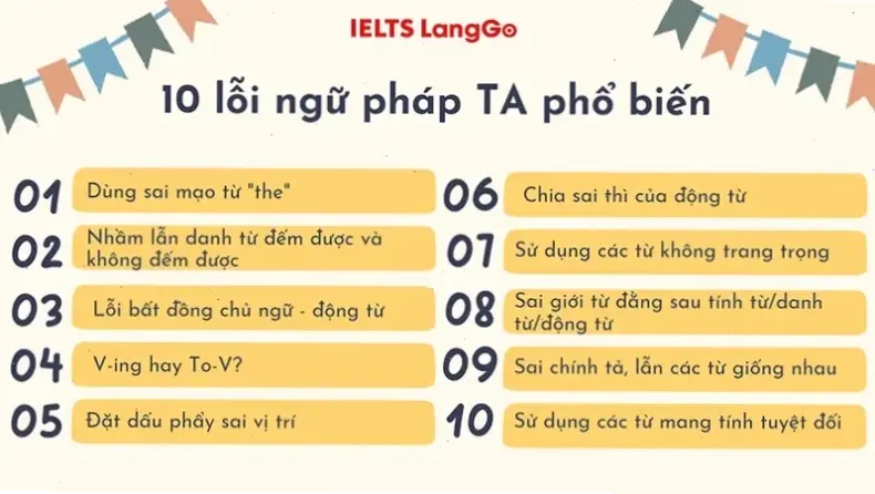 Kinh nghiệm thực tế