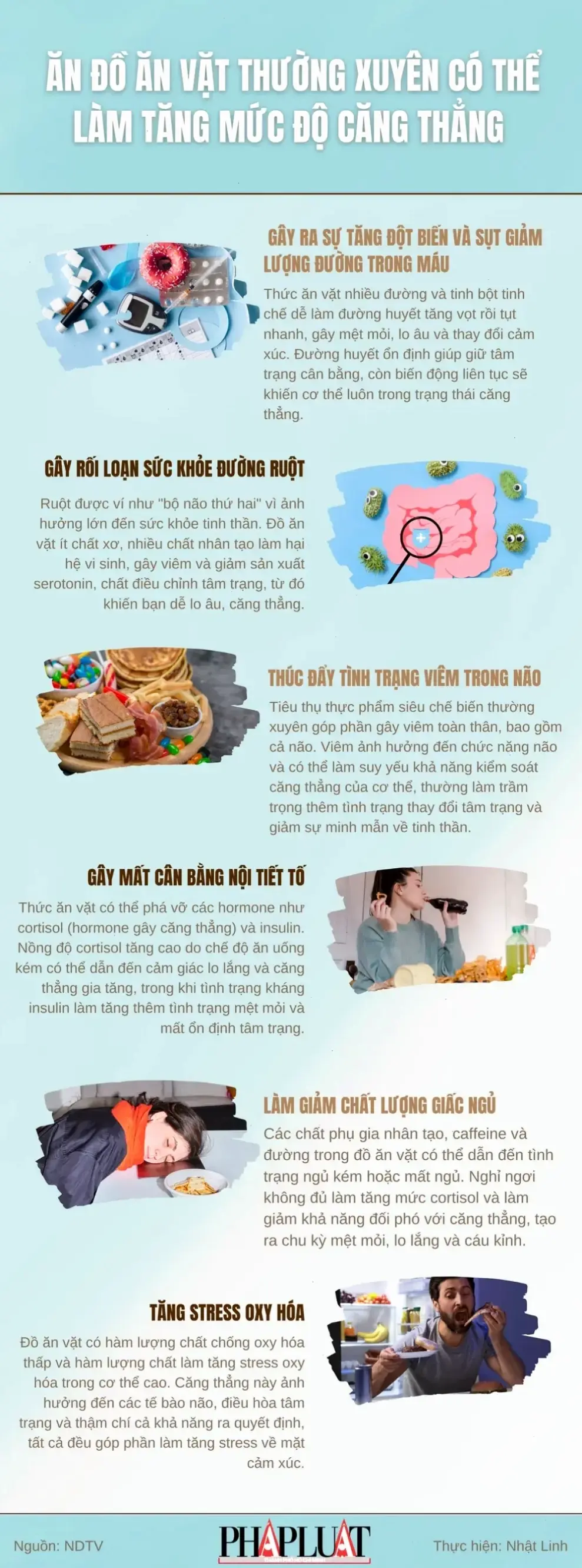 Kinh nghiệm thực tế