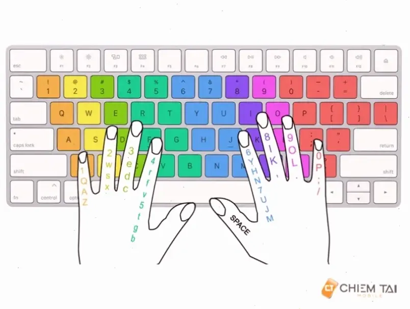 Lợi Ích Bất Ngờ Của Việc Gõ Bàn Phím 10 Ngón Trên Laptop