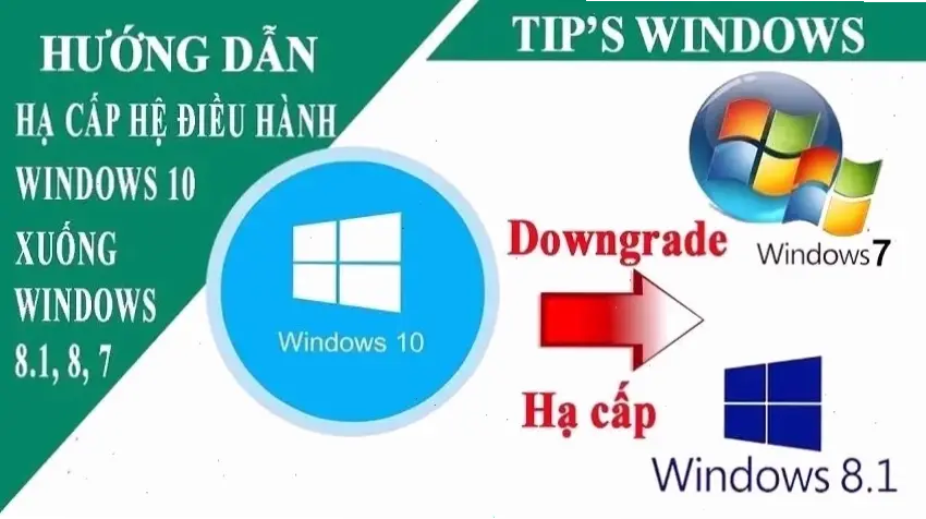 Lý Do Bạn Nên Hạ Cấp Từ Windows 8.1 Xuống Windows 7