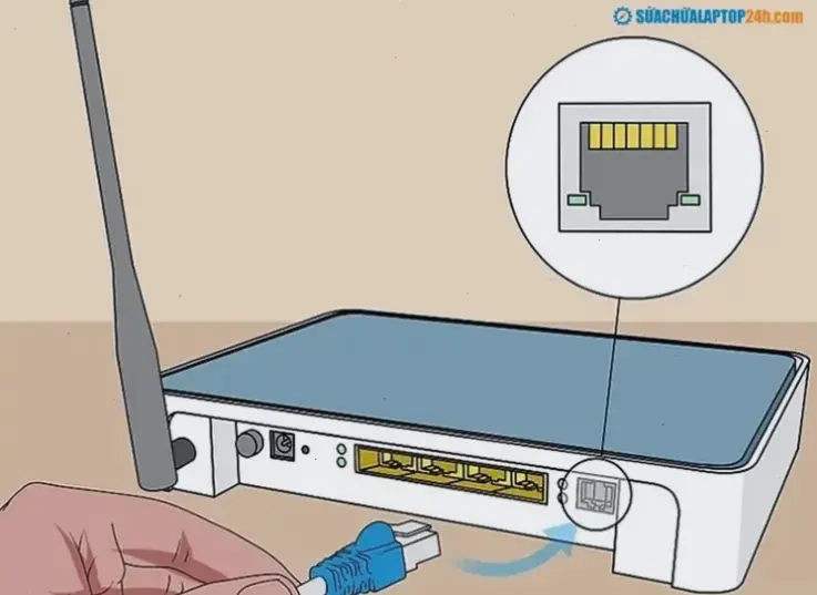 Lý do chọn kết nối có dây