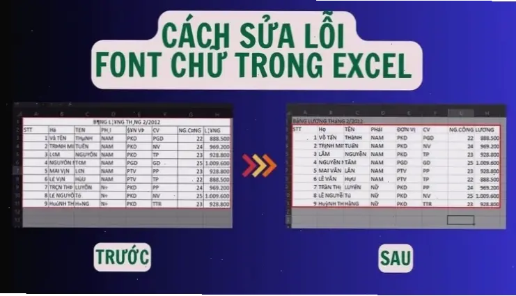 Mẹo Nâng Cao Để Tránh Lỗi