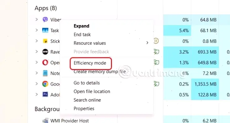 Mẹo Vặt Công Nghệ Để Sử Dụng Task Manager Hiệu Quả Hơn