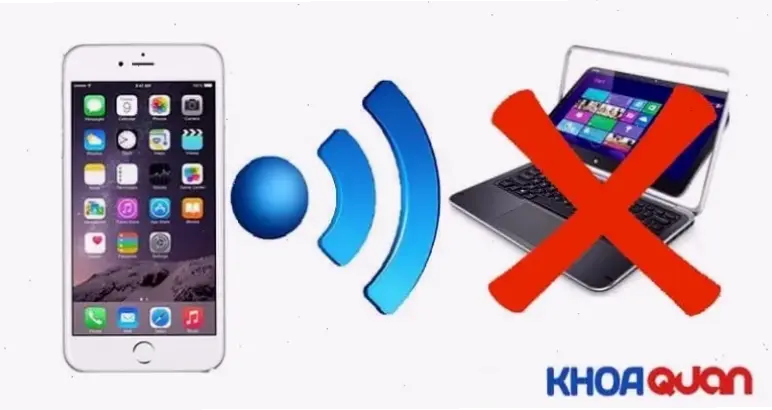 Mẹo Vặt Công Nghệ Để Tránh Lặp Lại Vấn Đề