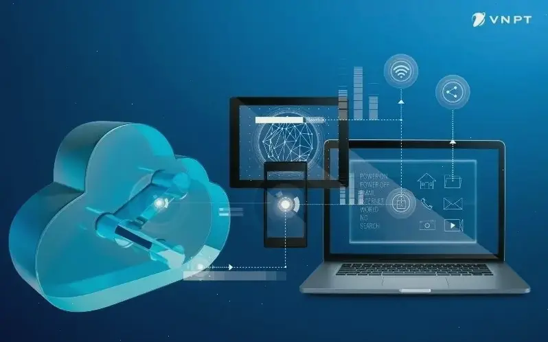 Phương pháp sử dụng ứng dụng đám mây