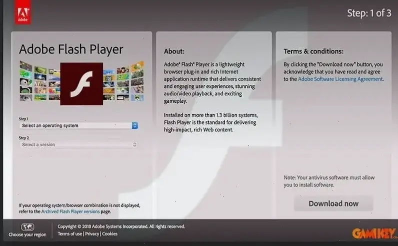 So Sánh Adobe Flash Player Với Các Công Nghệ Thay Thế