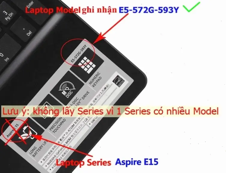 Tại Sao Bạn Nên Kiểm Tra Model Laptop?