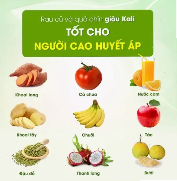 Thực phẩm cần tránh