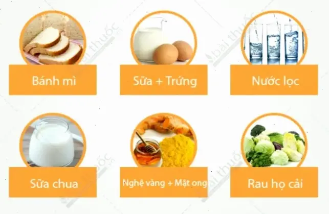 Thực phẩm nên tránh