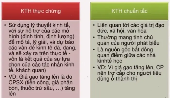 Ví dụ từ kinh nghiệm thực tế