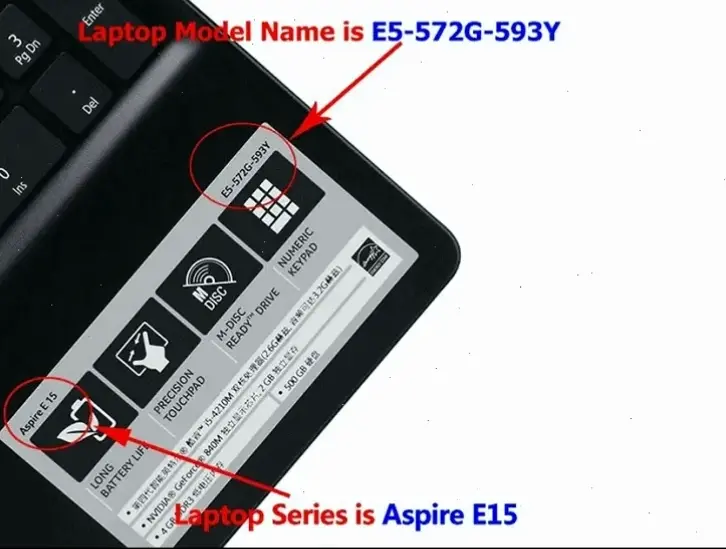 Xác định nhu cầu và model laptop