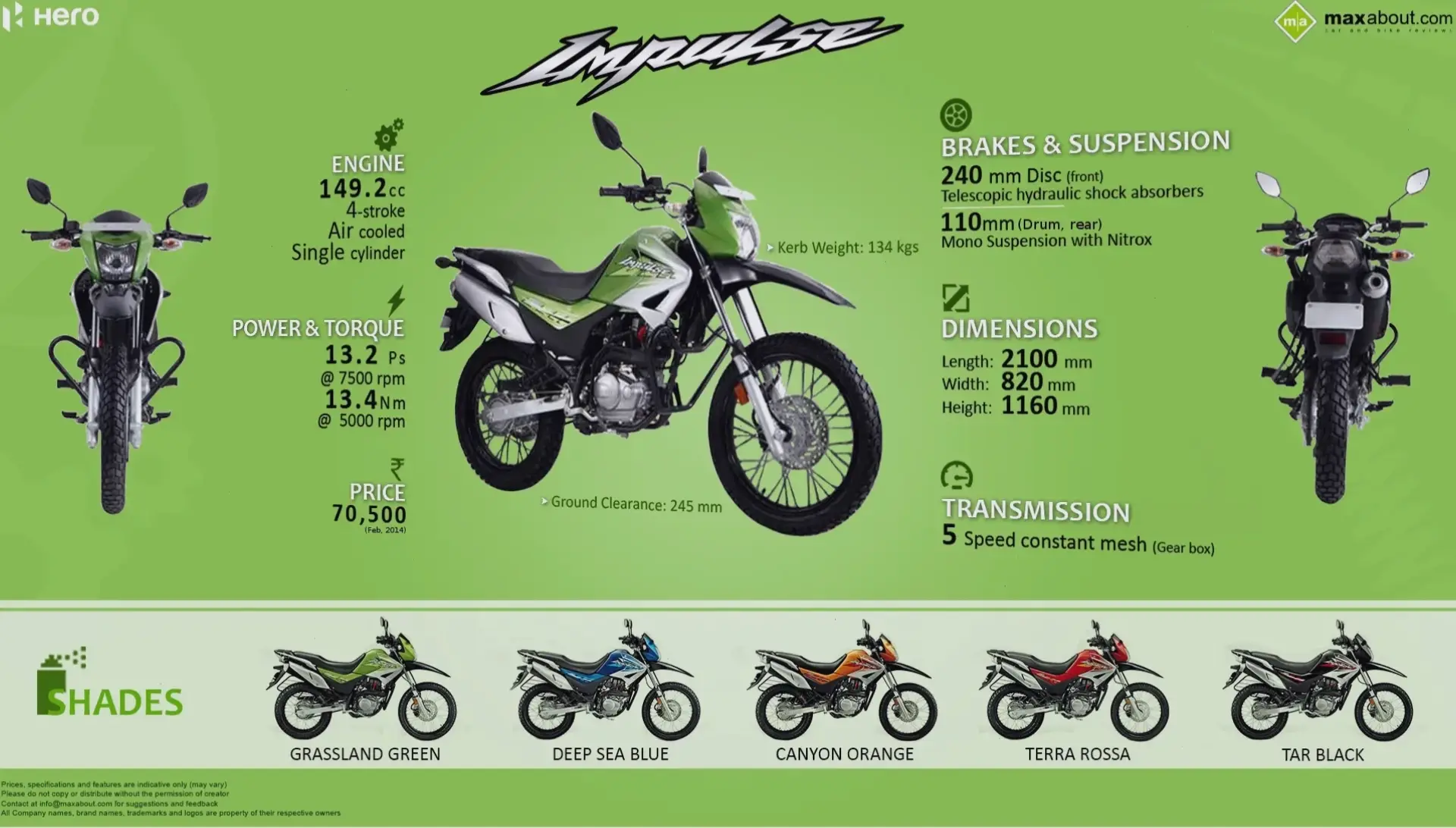 Chọn Suzuki Impulse Eco Bike: Xe thân thiện môi trường, tiết kiệm nhiên liệu cho lối sống xanh!