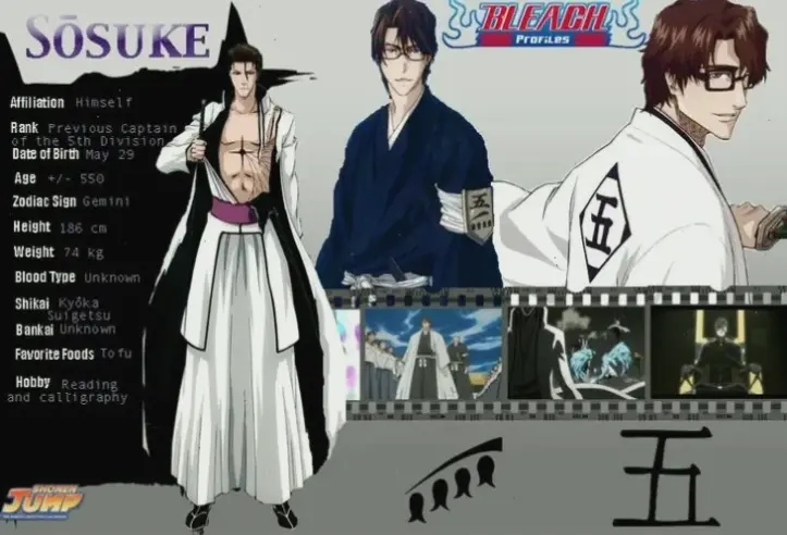 Chiều cao Aizen Sosuke: 186 cm, toát lên sự uy nghi và đáng sợ của hắn!