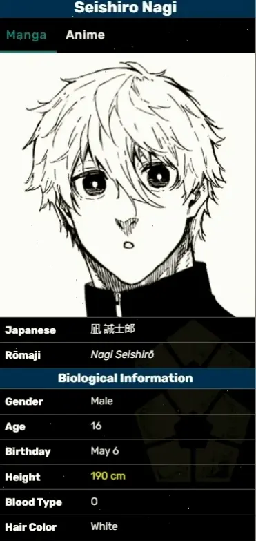 Chiều cao thực của Nagi Seishiro trong Blue Lock, khám phá thông tin về cầu thủ xuất sắc.