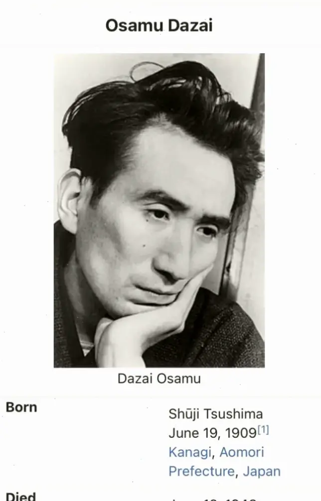 Dazai là họ hay tên: Dazai là họ của Osamu, một cái tên nổi tiếng trong văn học và anime.