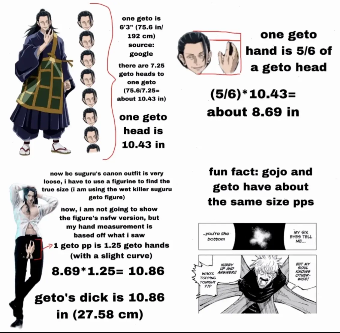 Geto height khoảng 190 cm, chiều cao ấn tượng của phù thủy Jujutsu Kaisen, làm nổi bật ngoại hình lý tưởng.