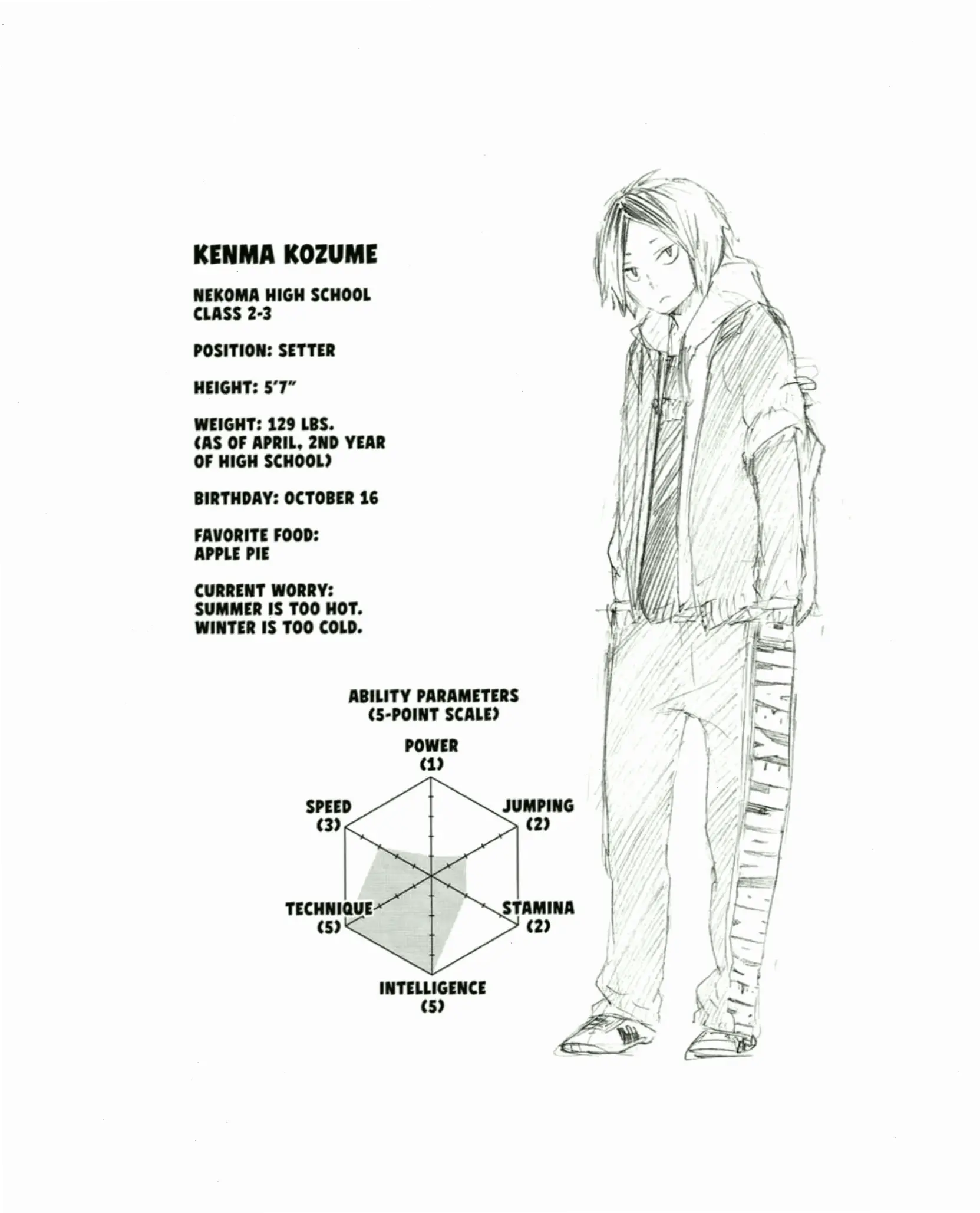 Kenma Kozume height là 169 cm, tìm hiểu chi tiết về chiều cao và vai trò của anh trong Haikyuu.