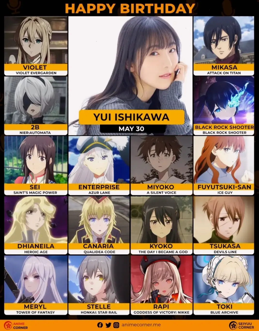 Mikasa voice actor: Giọng nói truyền cảm của Yui Ishikawa, làm sống dậy nhân vật Mikasa.