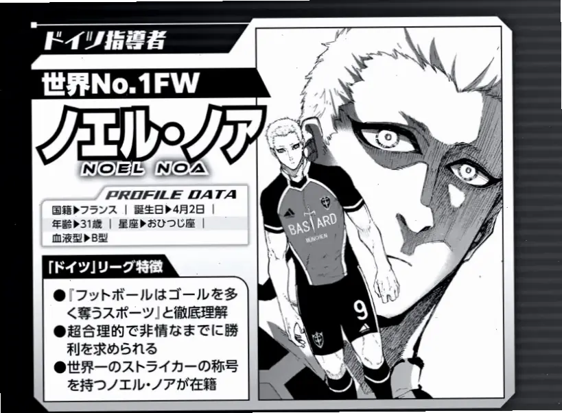 Noel Noa age Blue Lock: Khoảng 20-25 tuổi, đại diện cho sự phát triển nhanh chóng của tài năng trong thế giới anime.