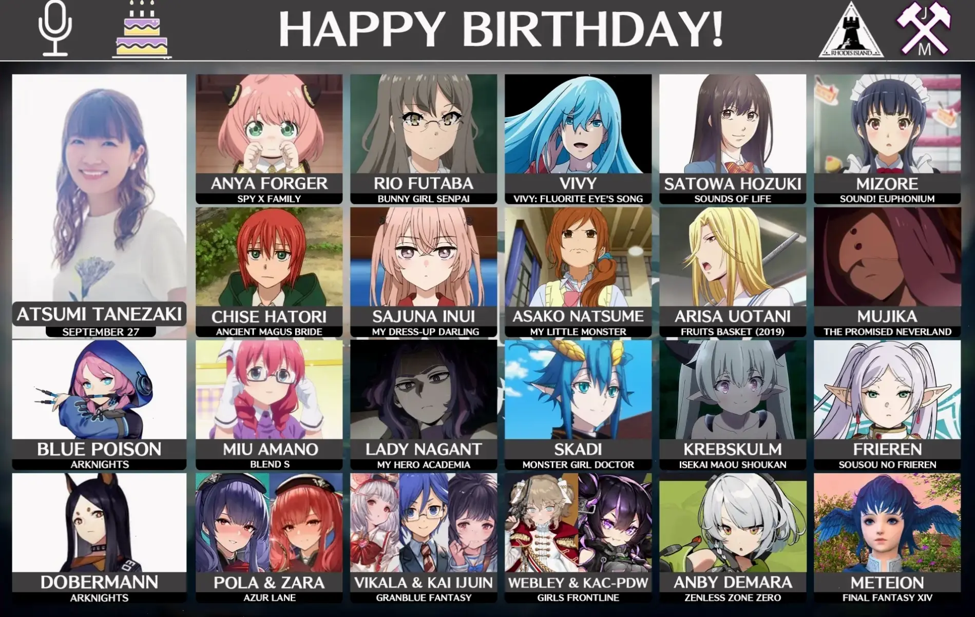 Sinh nhật của Anya Forger, cô bé dễ thương trong gia đình điệp viên, kỷ niệm với những niềm vui bất tận!