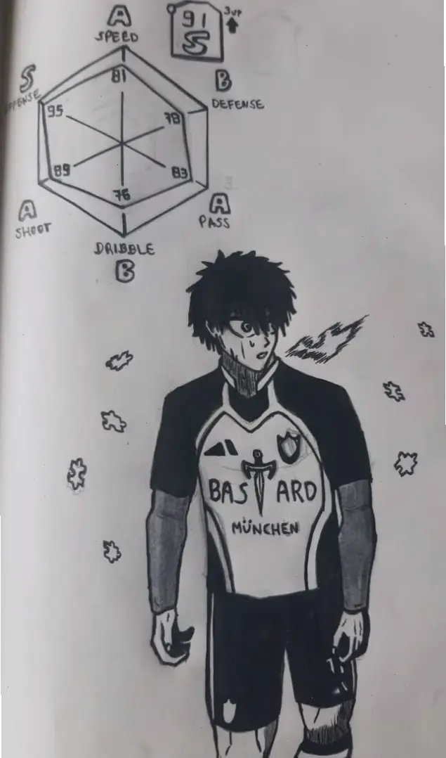 Thông tin về Isagi Yoichi: Tiểu sử, kỹ năng và vai trò quan trọng trong Blue Lock.