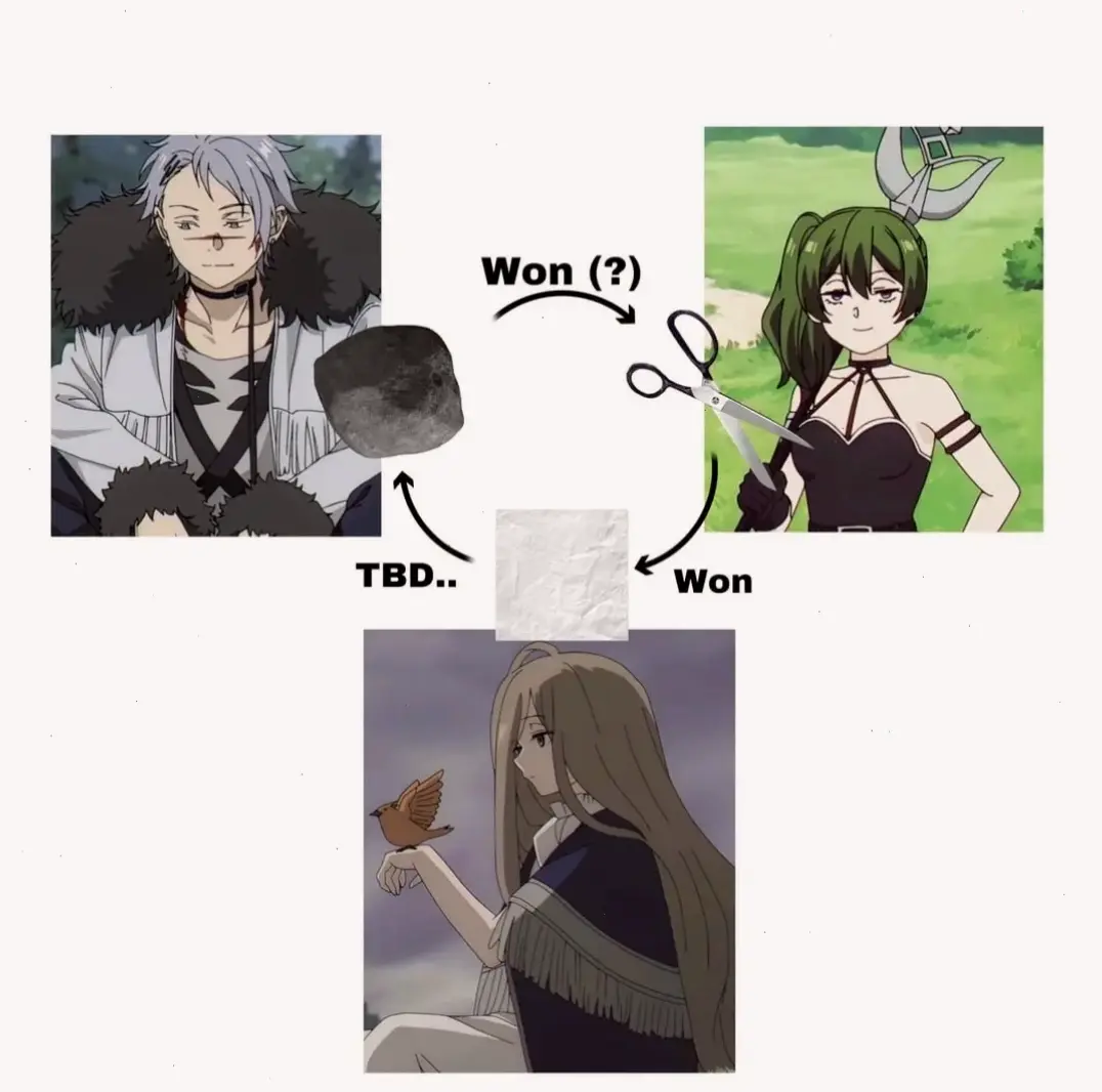 Tìm hiểu chiều cao của frieren, chi tiết thú vị về pháp sư tiễn táng giúp hình dung nhân vật rõ nét hơn.